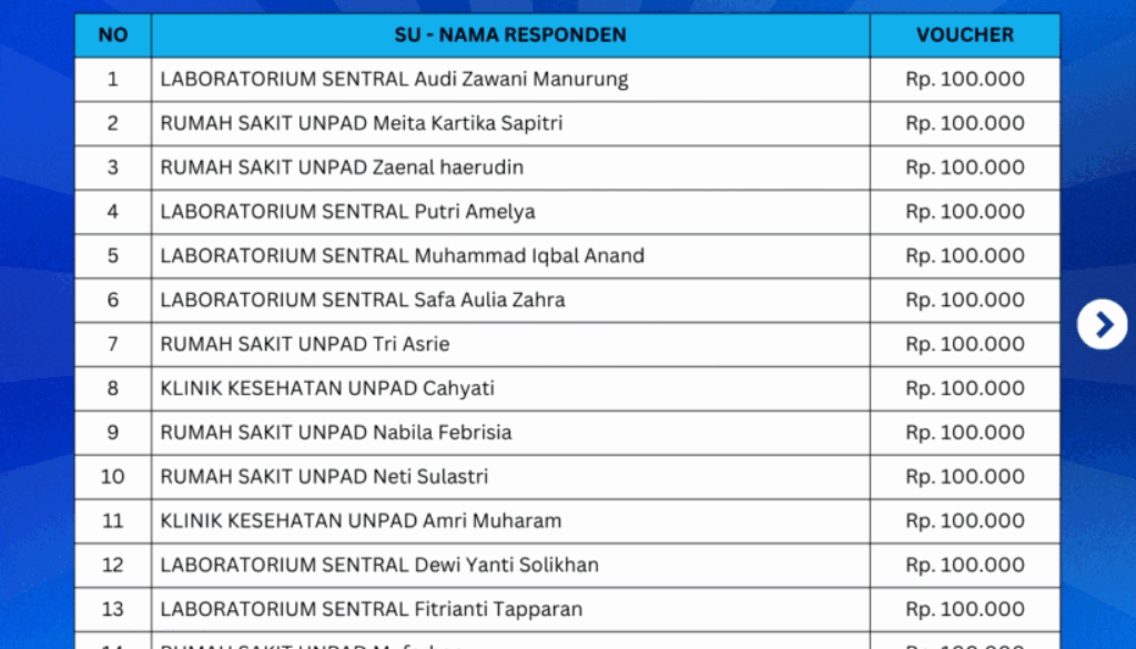 Pemenang Voucher-1