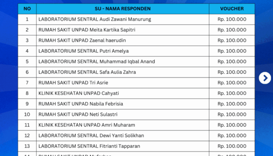Pemenang Voucher-1