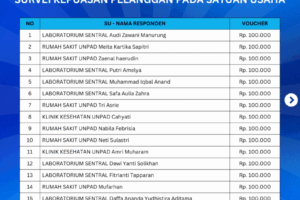 Pemenang Voucher-1