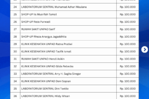 Pemenang Voucher-2