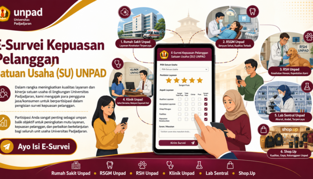 E-Survei Kepuasan Pelanggan Satuan Usaha (SU) UNPAD Tahun 2026