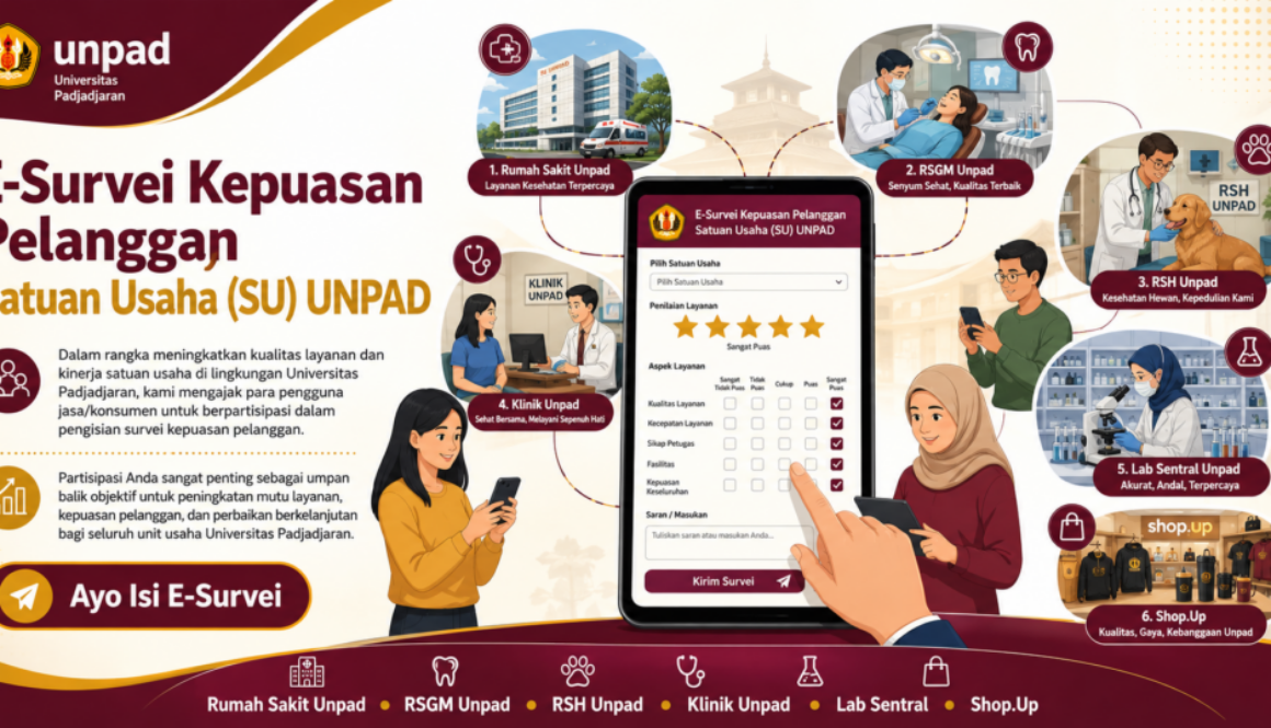 E-Survei Kepuasan Pelanggan Satuan Usaha (SU) UNPAD Tahun 2026