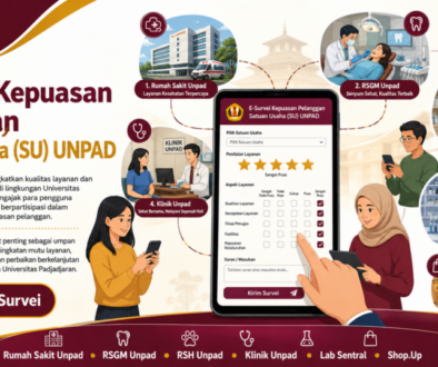 E-Survei Kepuasan Pelanggan Satuan Usaha (SU) UNPAD Tahun 2026