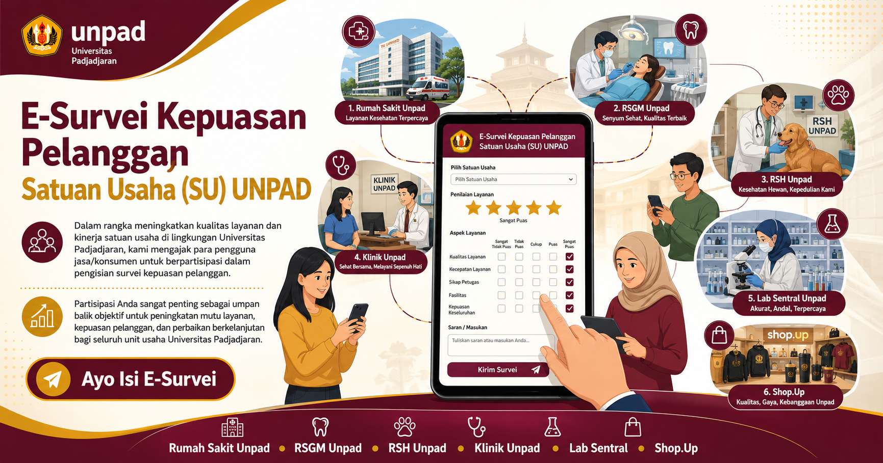 E-Survei Kepuasan Pelanggan Satuan Usaha (SU) UNPAD Tahun 2026