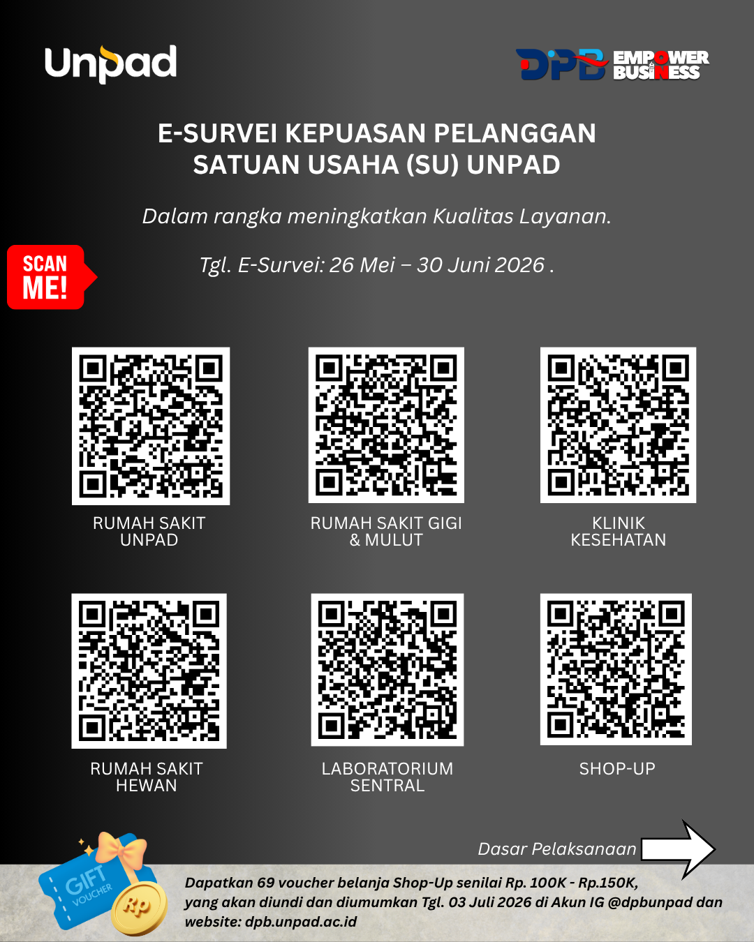E-Survei Kepuasan Pelanggan Satuan Usaha (SU) UNPAD